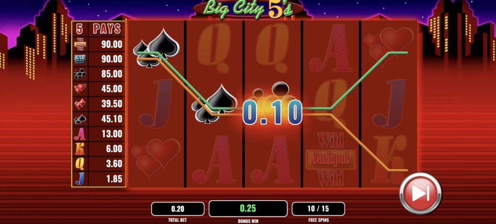 Big City 5's Slot